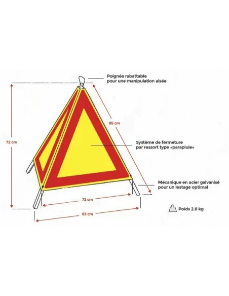 copy of Tripode h 70 cm 3 faces jaunes retroreflechissantes de classe 1 avec symbole ak5