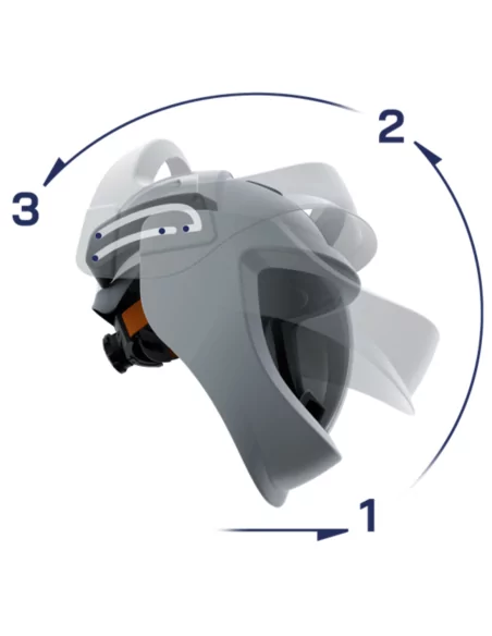 Casque VISARC avec écran Arc-Flash APC 2 ATPV 12 cal/cm² - PENTA